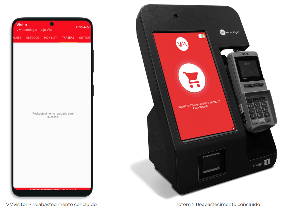 Sistema de self-checkout